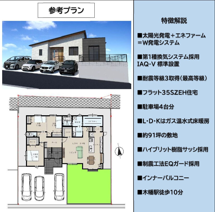 【土地情報】