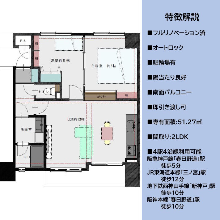【販売情報】