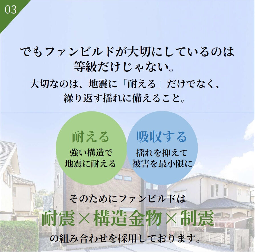 【耐震等級】