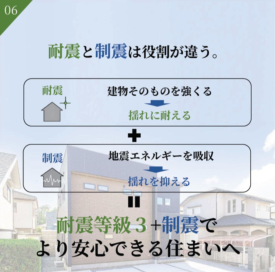 【耐震等級】