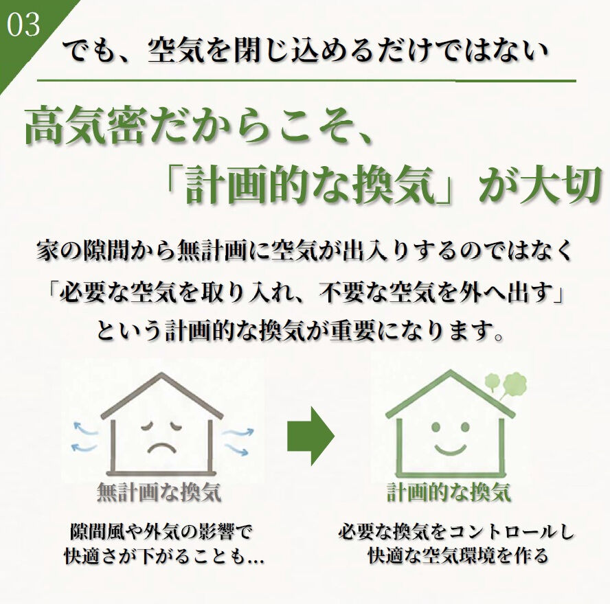 【高気密×24時間換気】