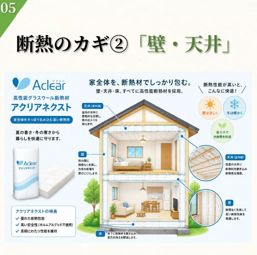 【フラット35S ZEH住宅】