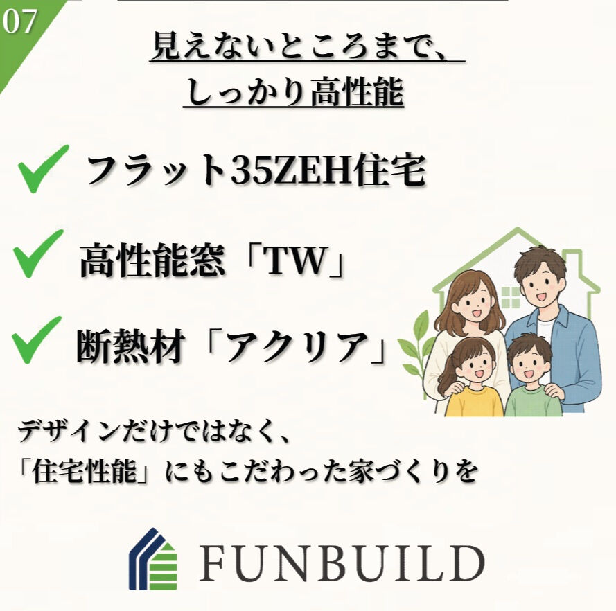 【フラット35S ZEH住宅】